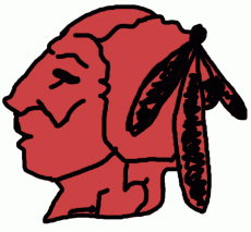 Cleveland Indians 1928 Primary Logo heat sticker