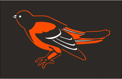 Baltimore Orioles 1989-1997 Cap Logo custom vinyl decal